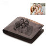 Picture of Custom Photo Wallet for Men - Personalized Wallet for Father's Day - Birthday Gift