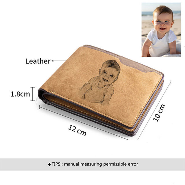 Picture of Personalized Wallet for Men - Custom Photo Wallet -  Christmas, Birthday Gift