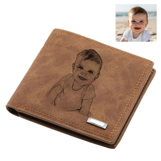 Picture of Custom Photo Wallet for Men - Father's Day Gift - Personalized Photo Wallet