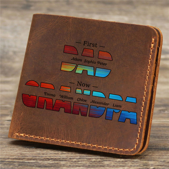 Picture of Custom Men Photo Wallet - Personalized Wallet for Dad - Christmas & Father's Day gift