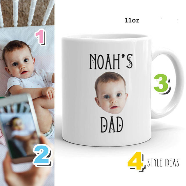 Picture of Personalized Standard Photo Mug - Customize with  Photo & Text