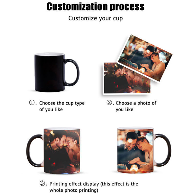 Picture of Personalized Magic Photo Mug - Custom Heat Colour Changing Cup