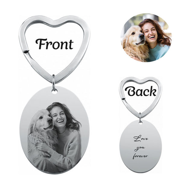 Picture of Custom Photo Keychain - Personalized stainless steel Keychain with Oval - Gift for Your Loved One