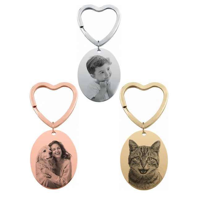 Picture of Custom Photo Keychain - Personalized stainless steel Keychain with Oval - Gift for Your Loved One