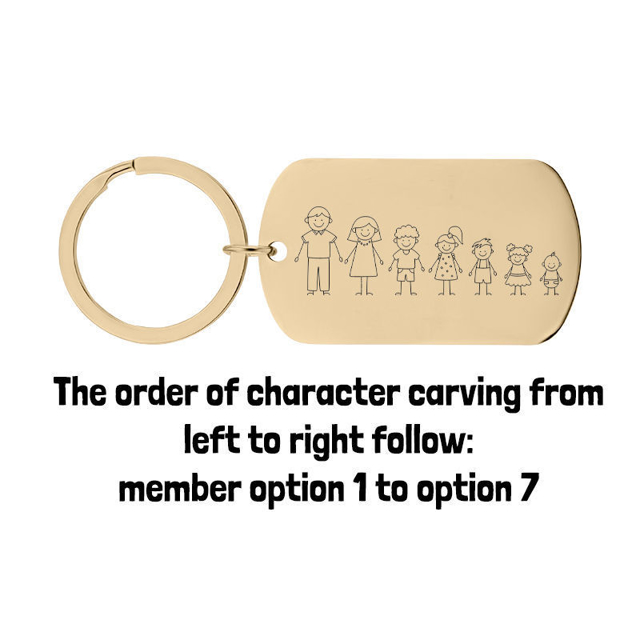 Picture of Custom Family Keychain - Personalized Keyring with Cute Family Figures - Gift for Father's Day and Mother's Day